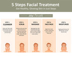 Pearl Facial Kit 260 Gm