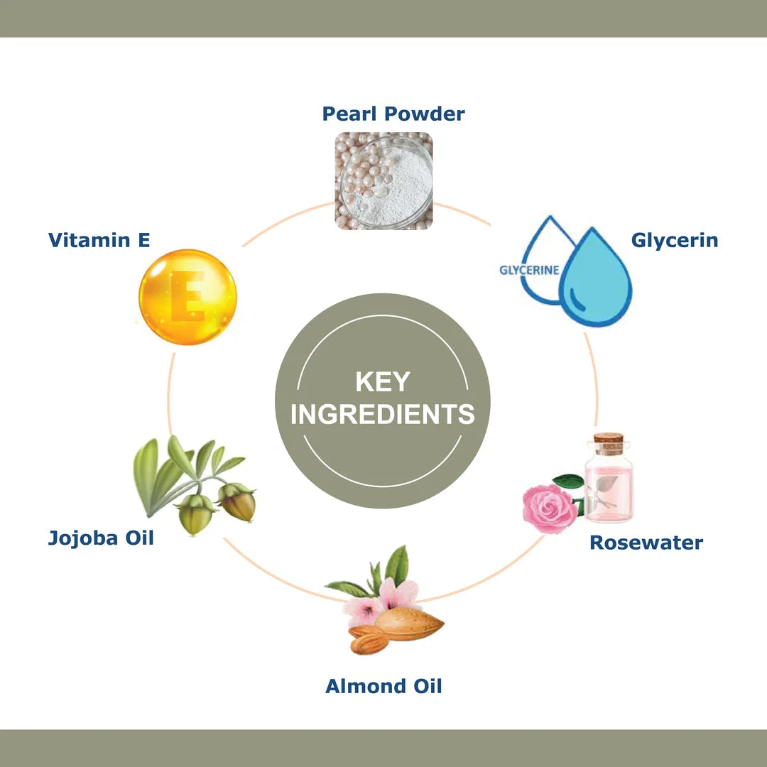 Pearl Facial Kit 260 Gm - Deep Clean Pores & Even Tone