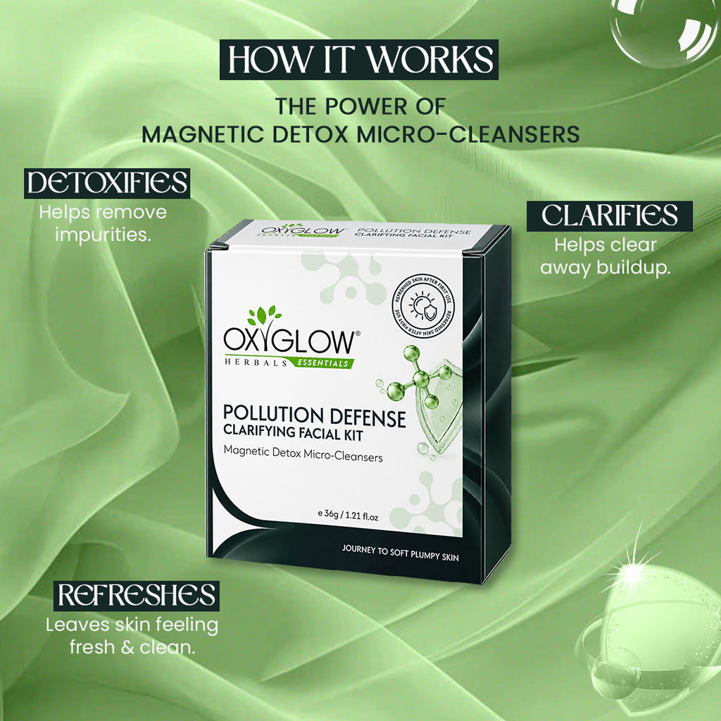 Pollution Defense Clarifying Facial Kit