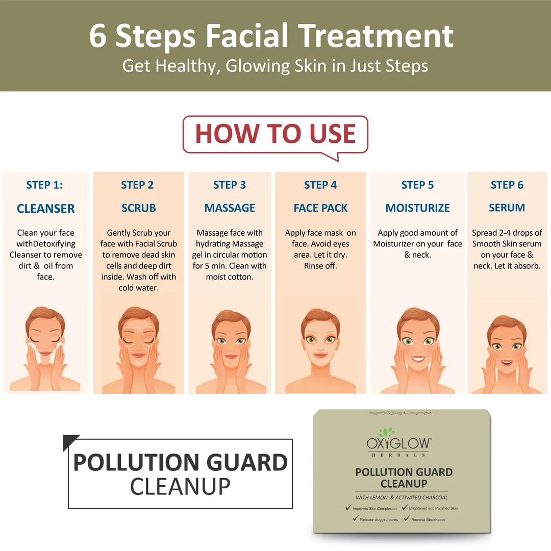 OxyGlow Herbals Pollution Guard Cleanup Facial Kit | Improves Skin Complexion | Remove Blackheads | Suitable for All Skin