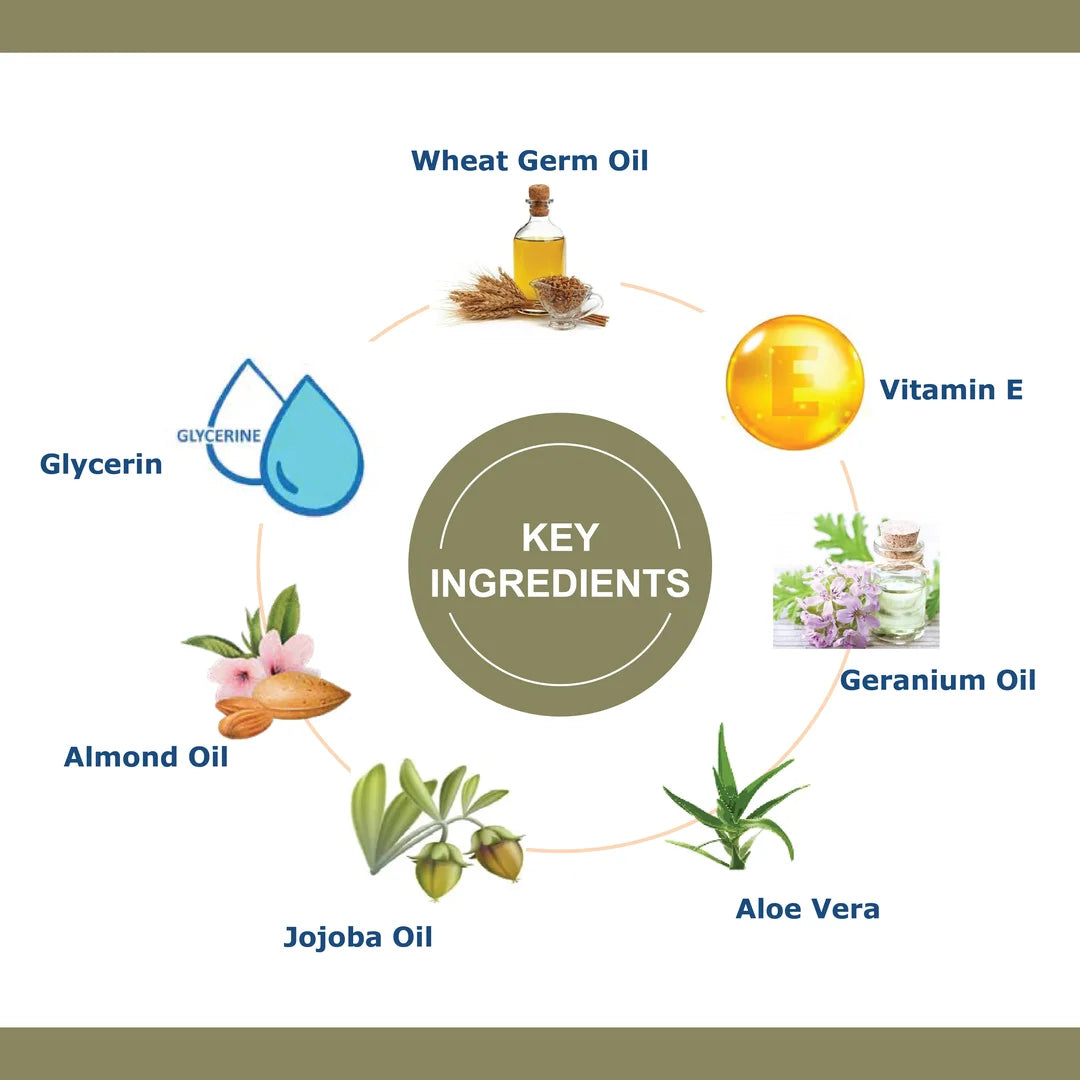 OxyGlow Herbals Pollution Guard Cleanup Facial Kit | Improves Skin Complexion | Remove Blackheads | Suitable for All Skin