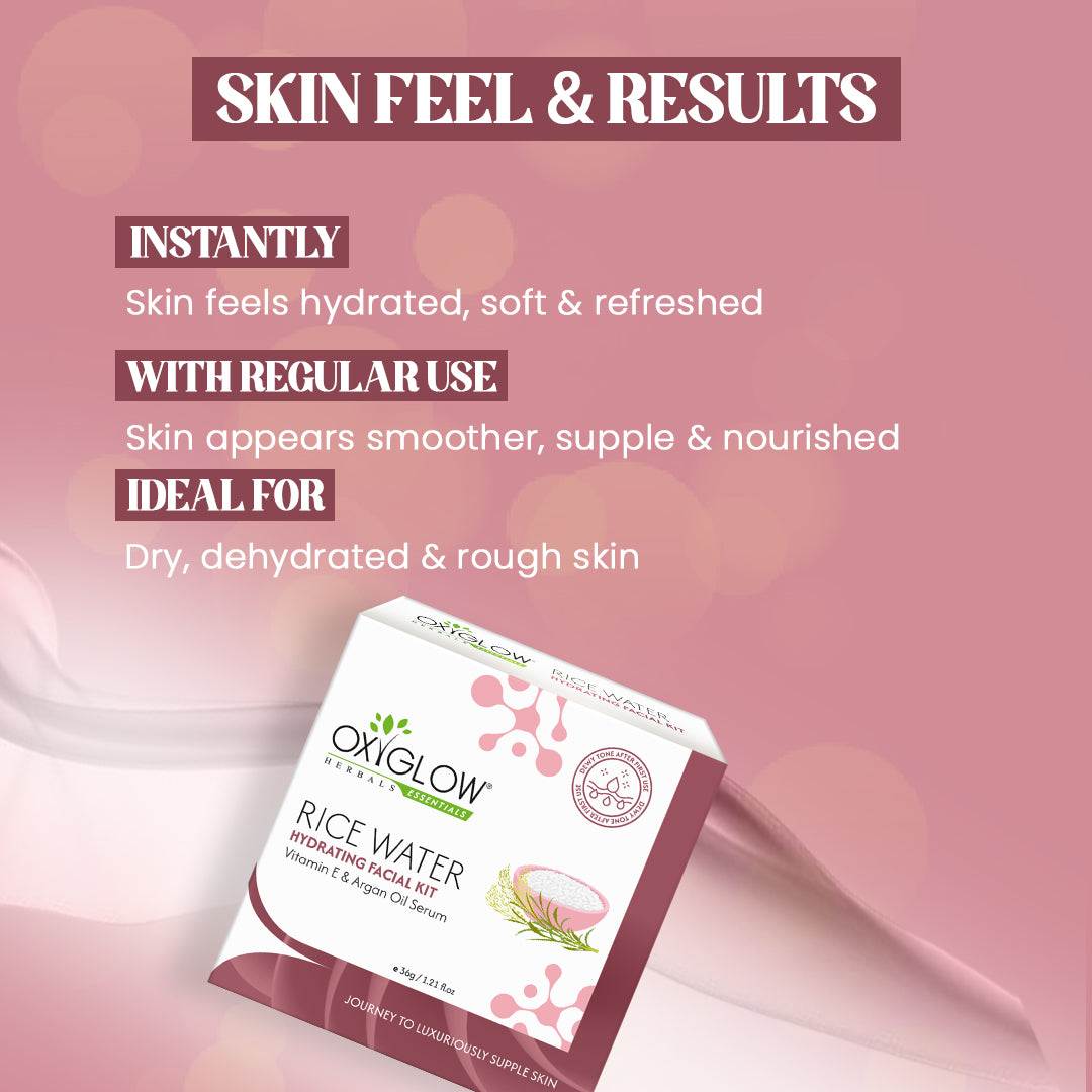 Rice Water Hydrating Facial Kit