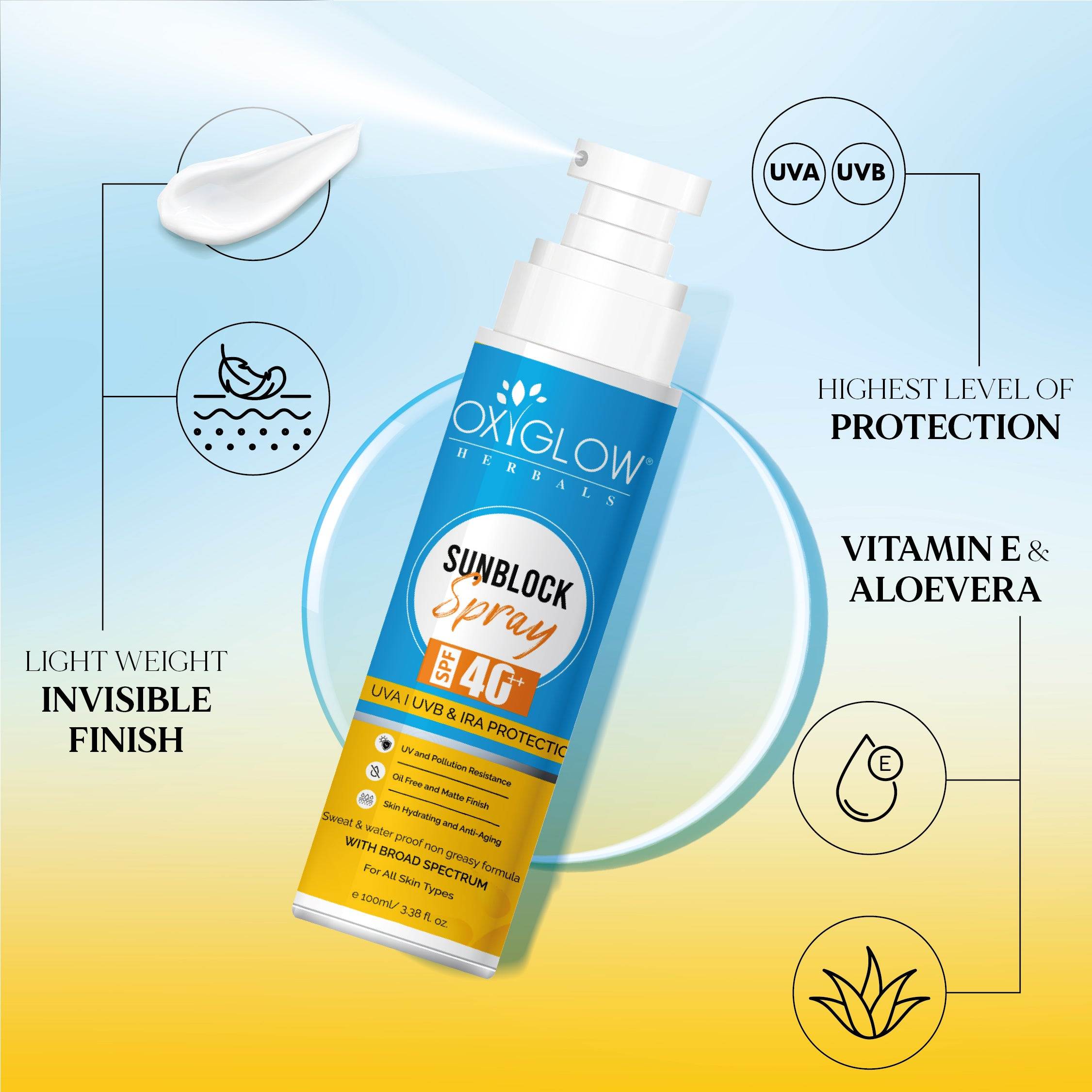 Sunblock Spray SPF 40++