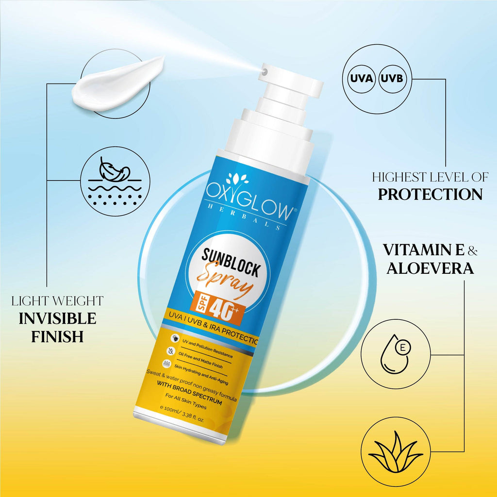 Sunblock Spray SPF 40++