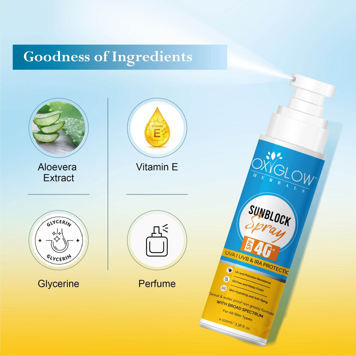 Sunblock Spray SPF 40++