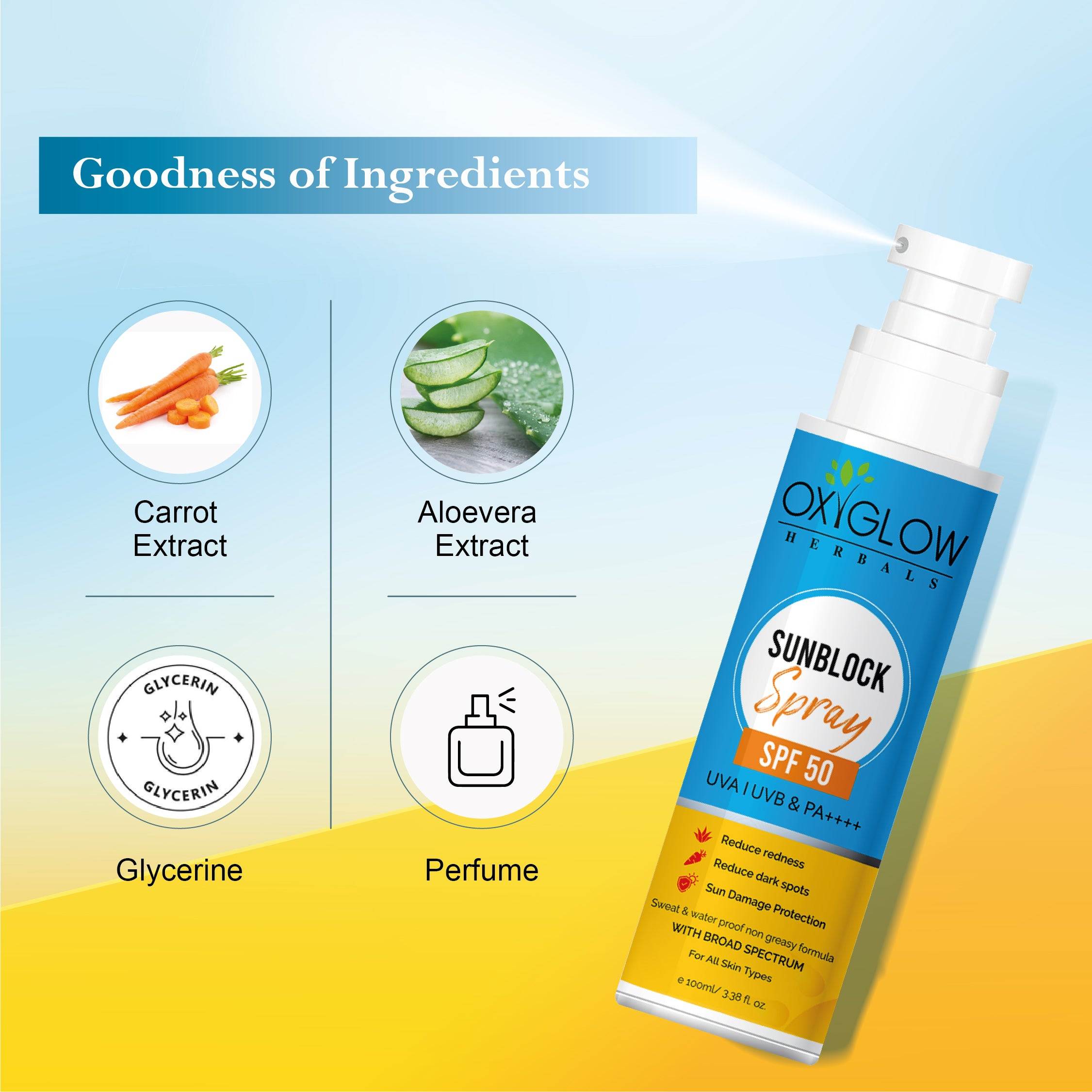 Sunblock Spray SPF 50 PA++++