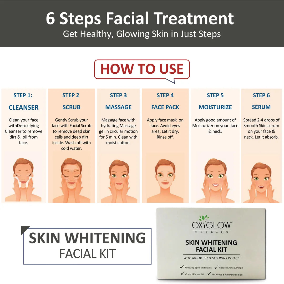 Skin Whitening Facial Kit Nourishes Rejuvenates Skin OxyGlow