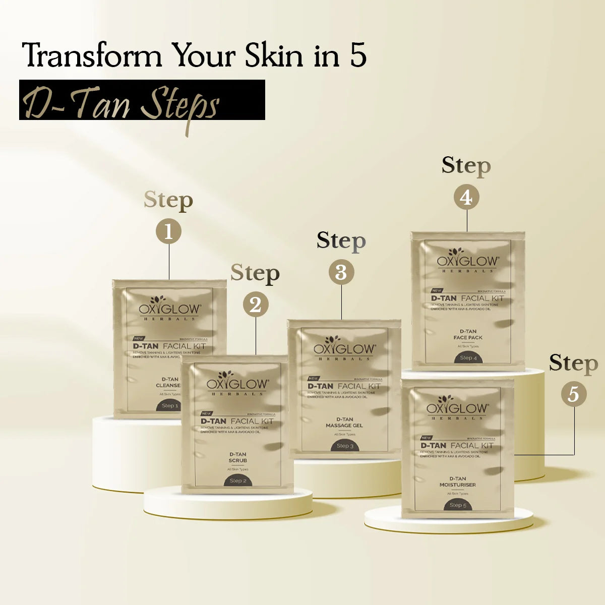 OxyGlow Herbals D-Tan Facial Kit | Remove Tan & Instant Glow | Increases Radiance & Stimulates Skin Cells | Suitable for All Skin