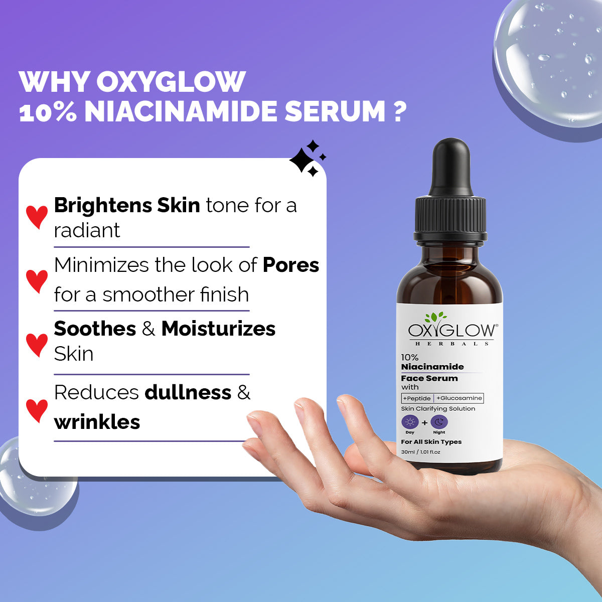 OxyGlow Herbals 10% Niacinamide Face Serum 30 ml