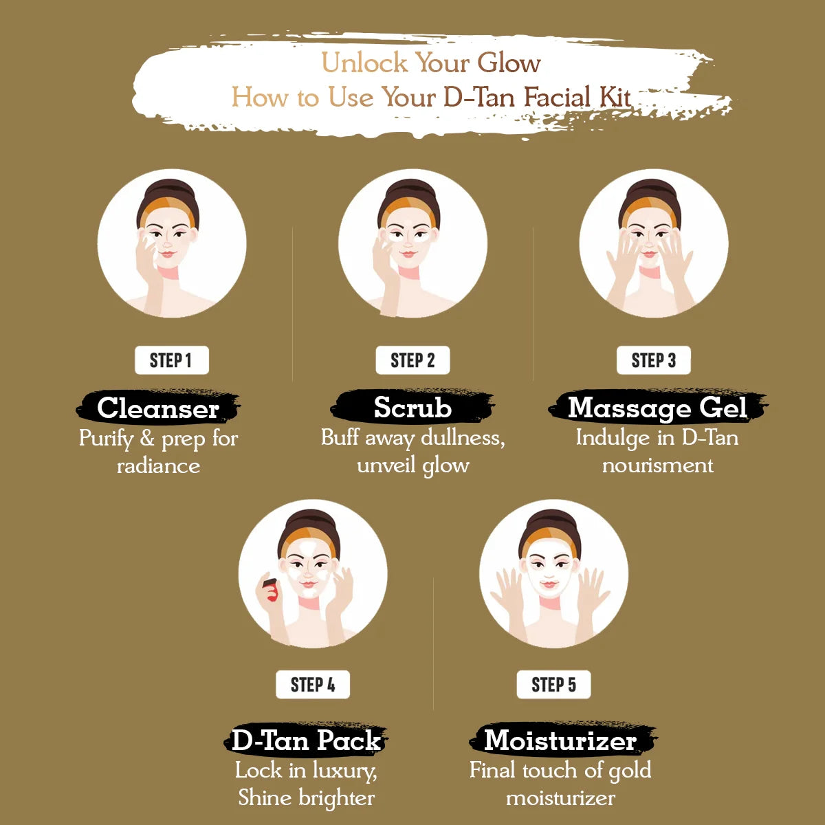 OxyGlow Herbals D-Tan Facial Kit | Remove Tan & Instant Glow | Increases Radiance & Stimulates Skin Cells | Suitable for All Skin