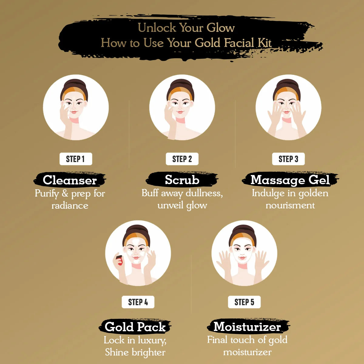 OxyGlow Herbals Gold Facial Kit | Increases Radiance & Stimulates Skin Cells | Enriched with Argan Oil | Suitable for All Skin