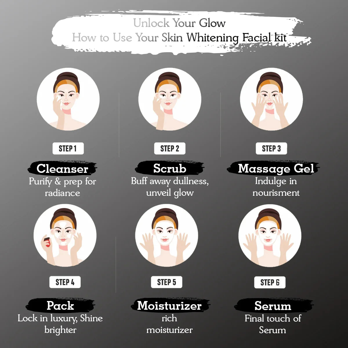 OxyGlow Herbals Skin Whitening Facial Kit | Reducing Spots & Marks | Controls Excess Oils | Suitable for All Skin
