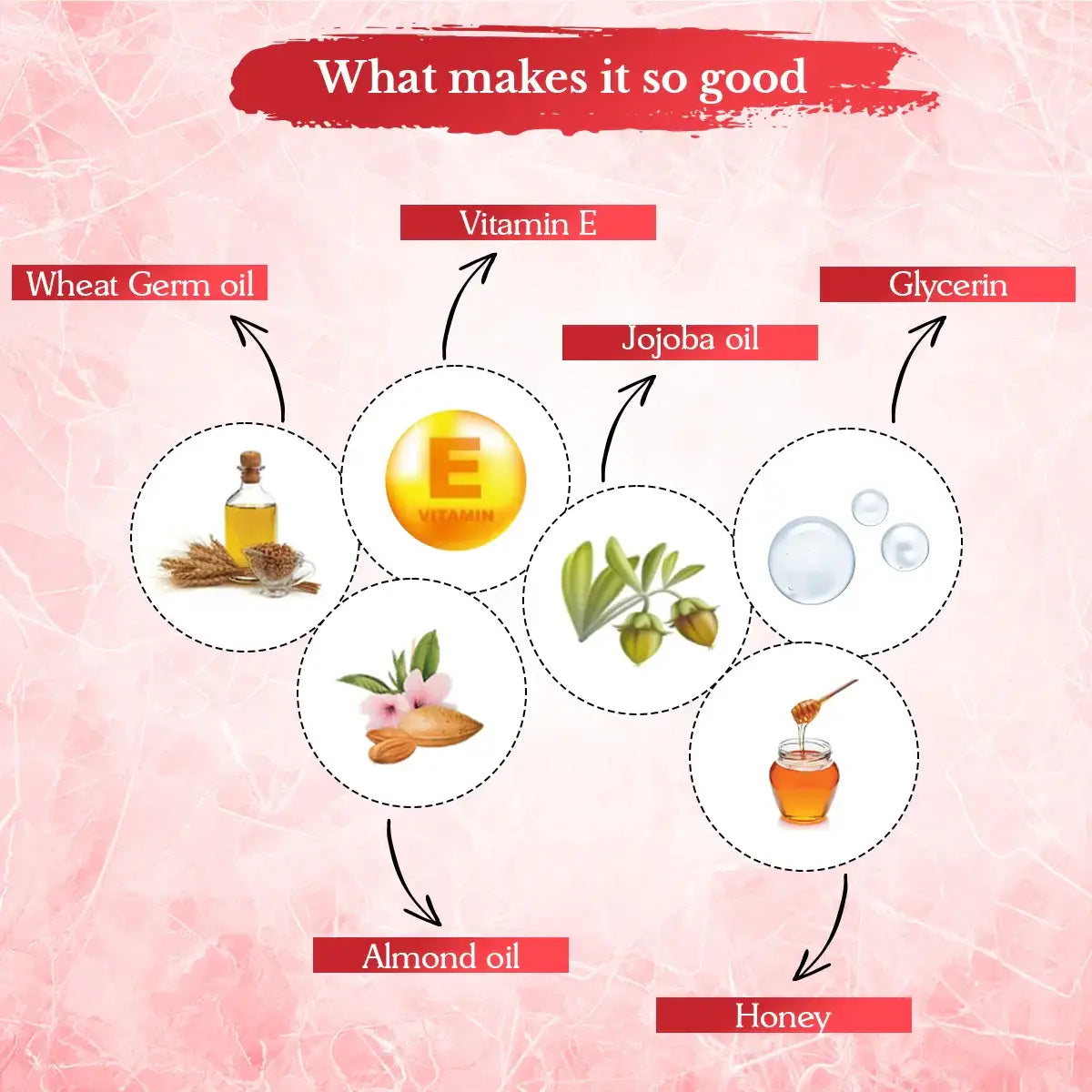 Bridal Facial Kit for Women