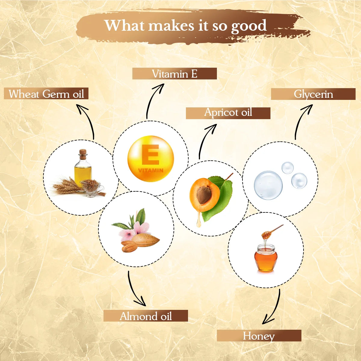 OxyGlow Herbals D-Tan Facial Kit | Remove Tan & Instant Glow | Increases Radiance & Stimulates Skin Cells | Suitable for All Skin