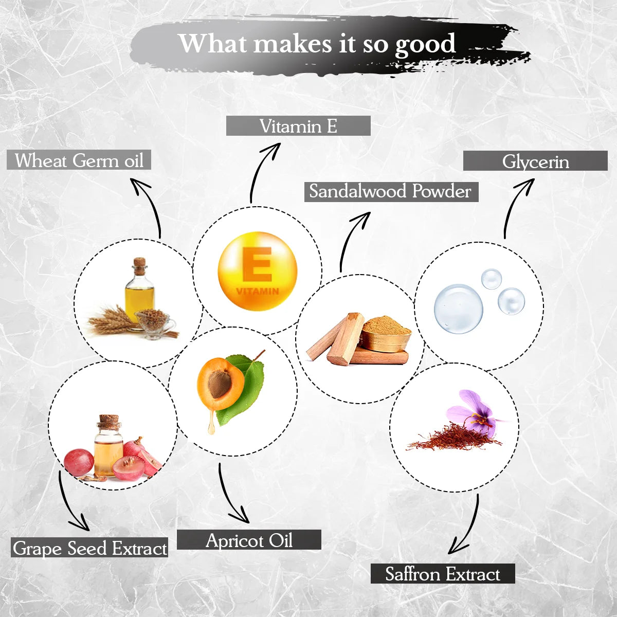 OxyGlow Herbals Skin Whitening Facial Kit | Reducing Spots & Marks | Controls Excess Oils | Suitable for All Skin