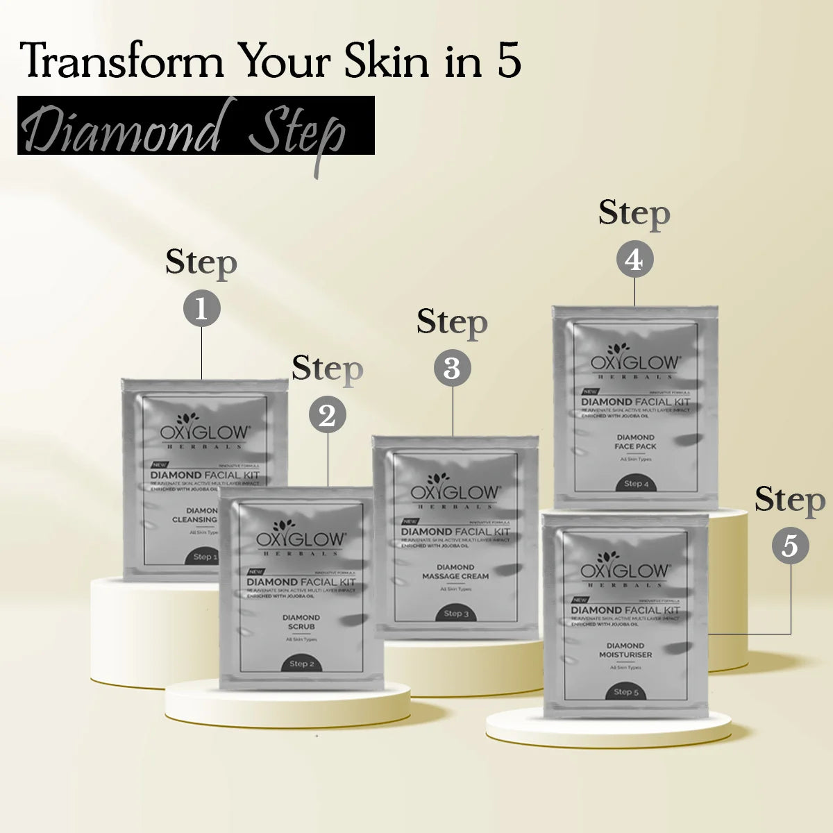 OxyGlow Herbals Diamond Facial Kit | Rejuvenate Skin | Prevent Wrinkles & Fine Lines | Enriched with Jojoba Oil | Suitable for All Skin