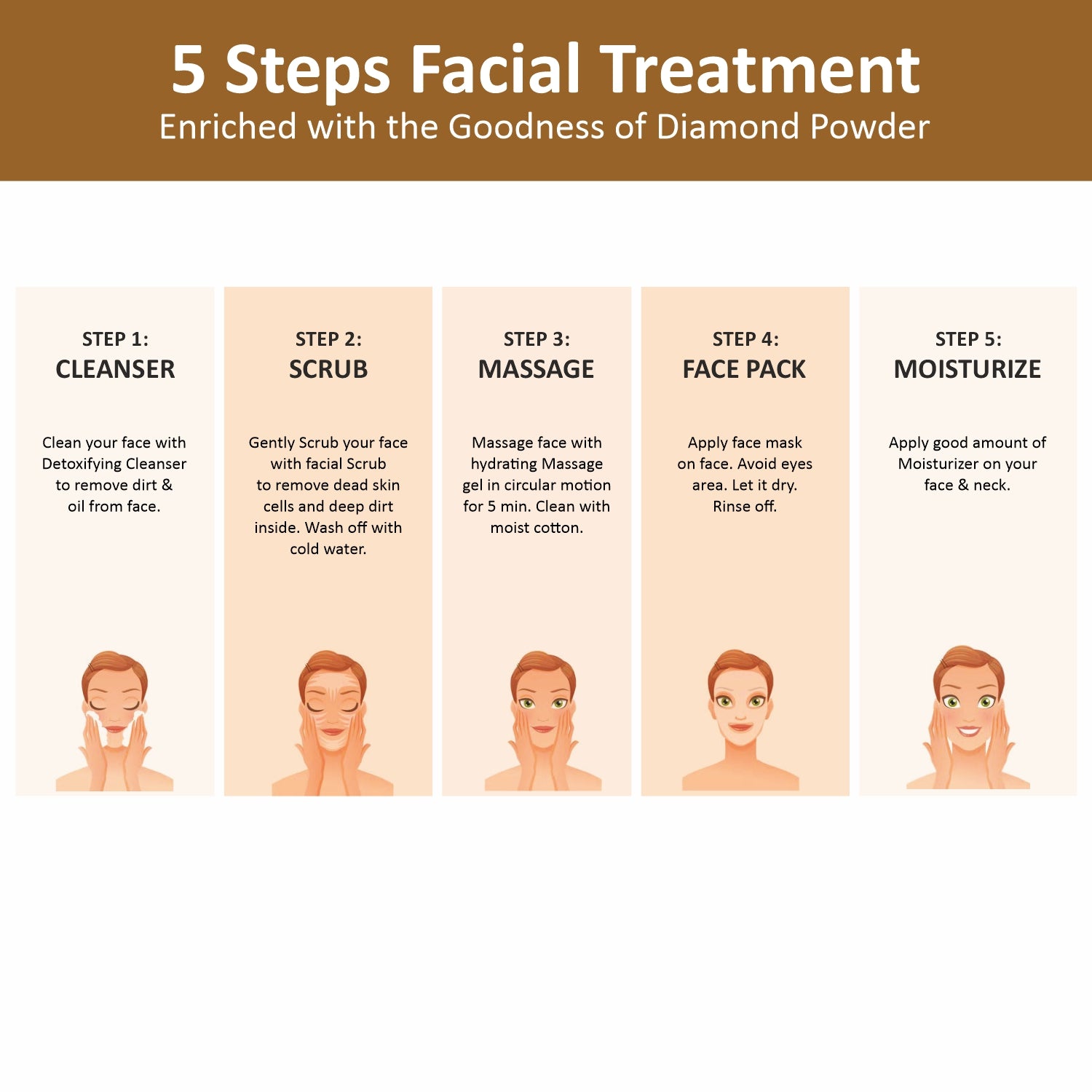 Pearl Facial Kit 260 Gm + Papaya Facial Kit 260 Gm