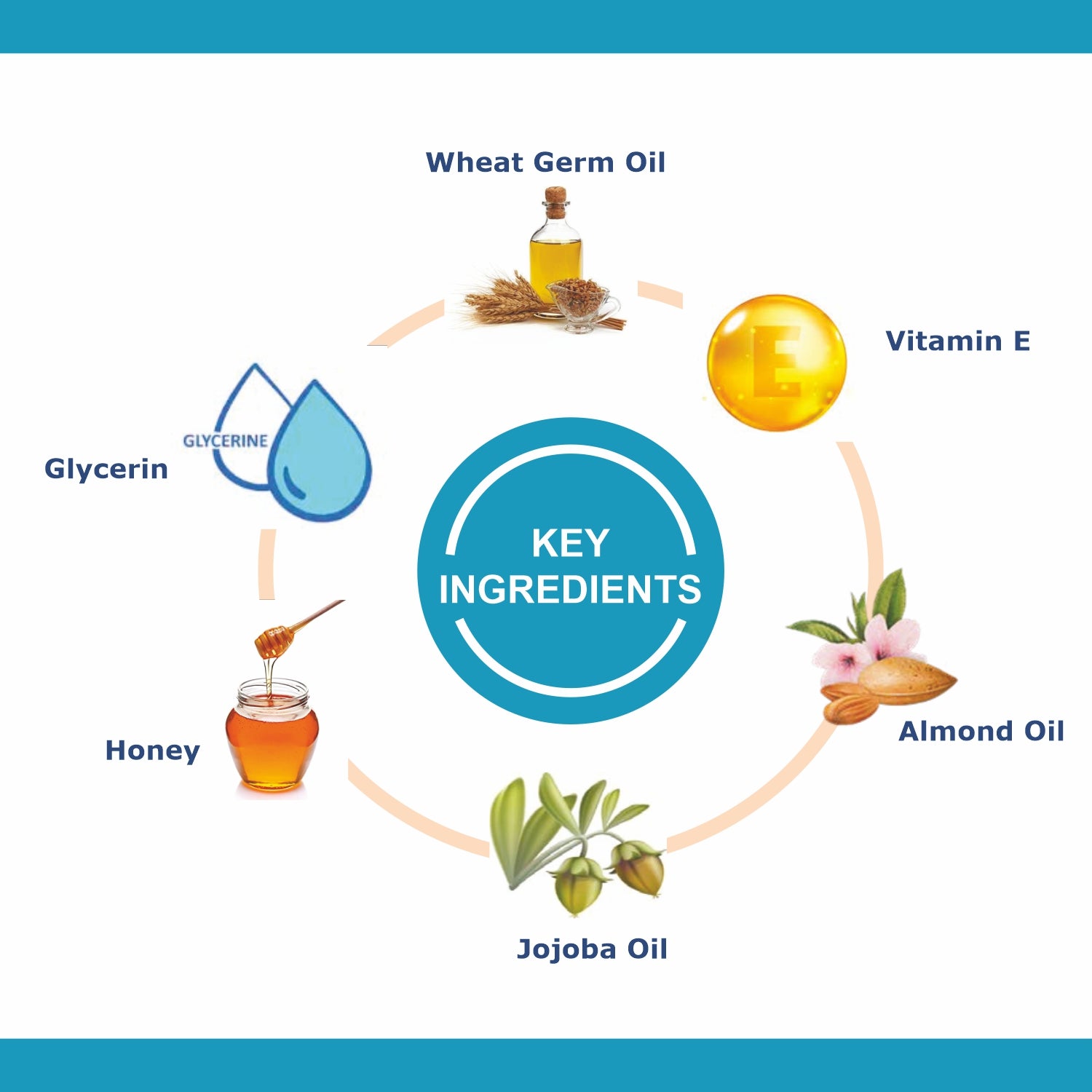 Gold Facial Kit 50 Gm + Diamond Facial Kit 50 Gm