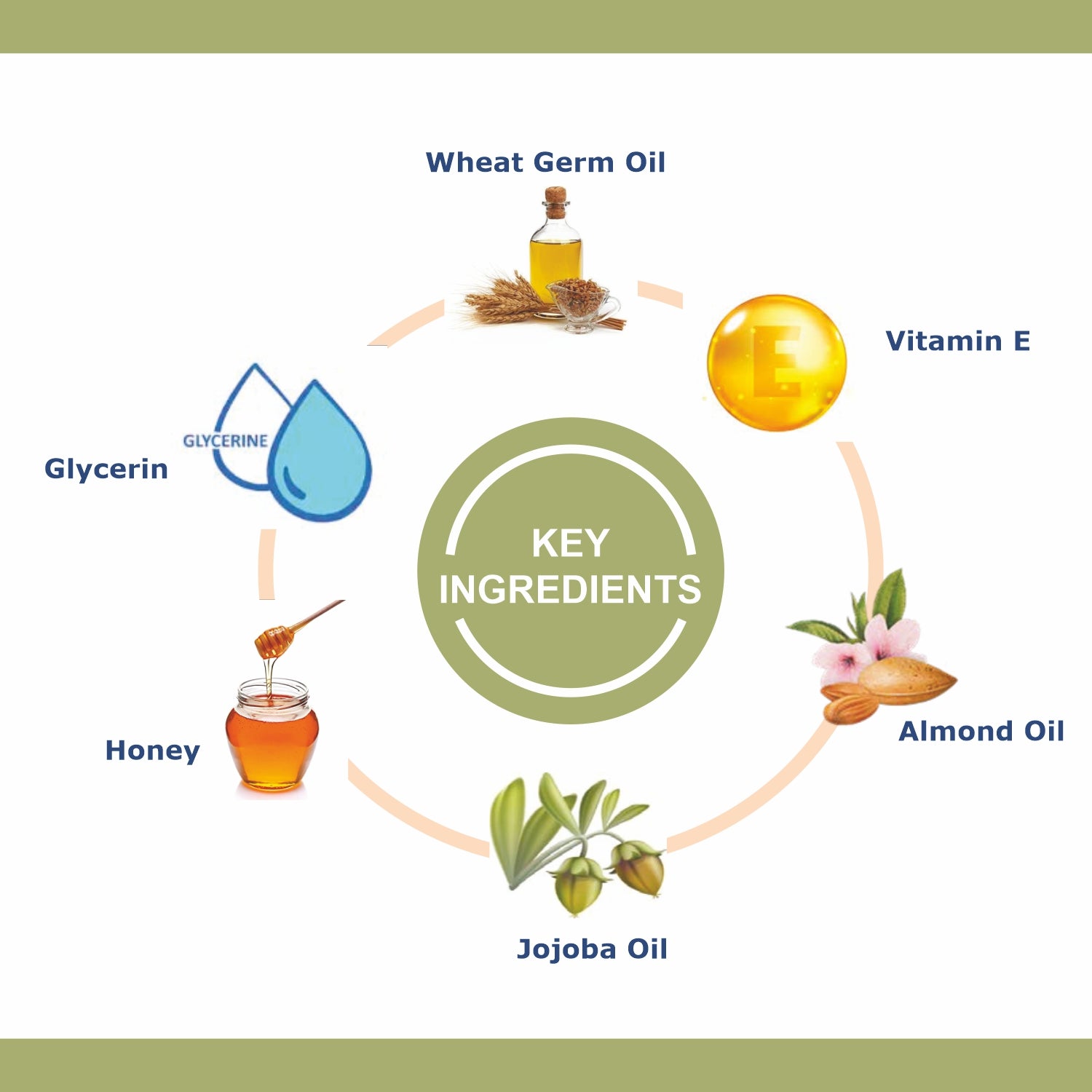 Gold Facial Kit 260 Gm + Pearl Facial Kit 260 Gm