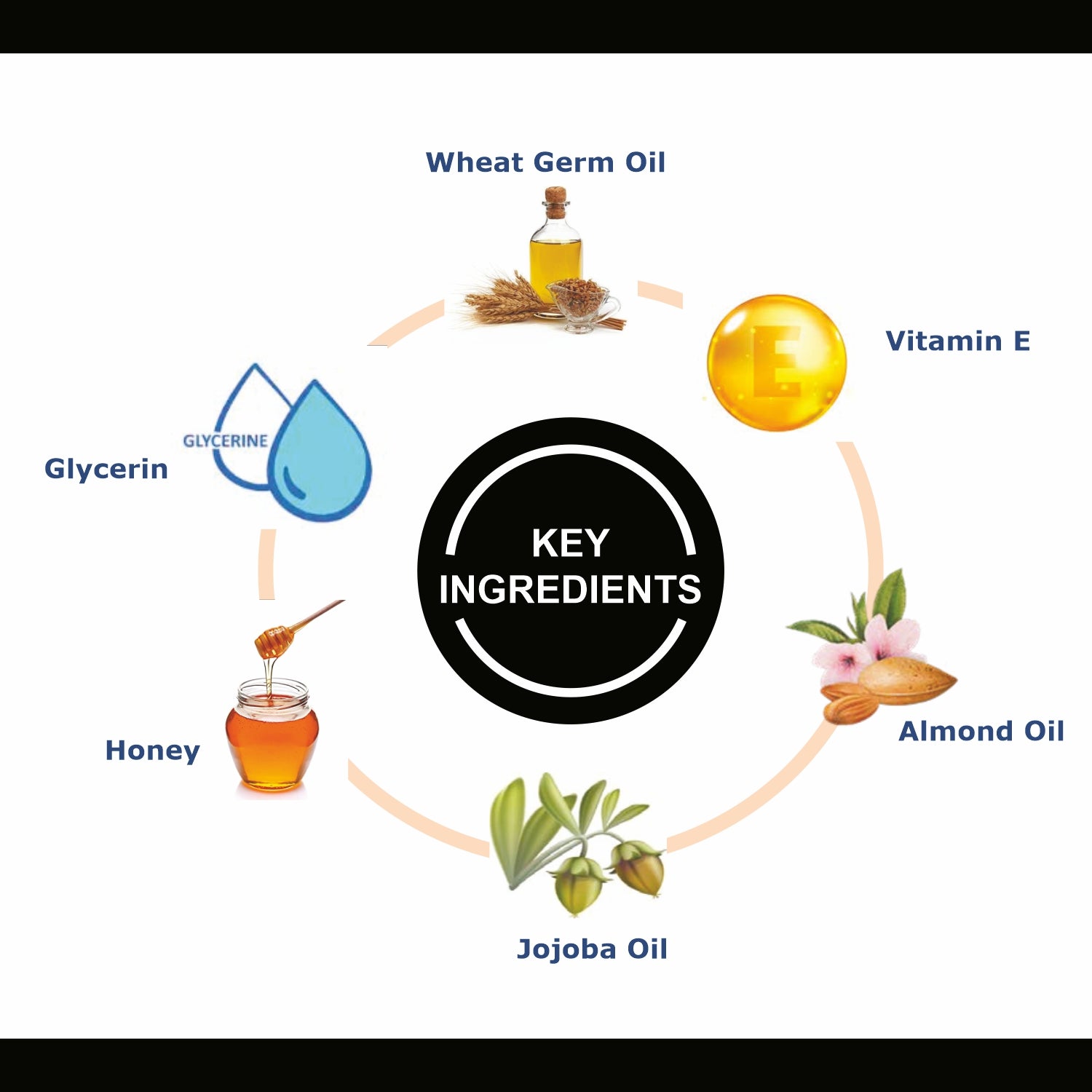 Gold Facial Kit 50 Gm + Skin Whitening Facial Kit 60 Gm