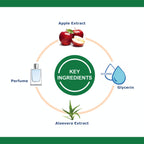 OxyGlow Herbals Aloevera and Apple massage gel-50gms-key ingredients