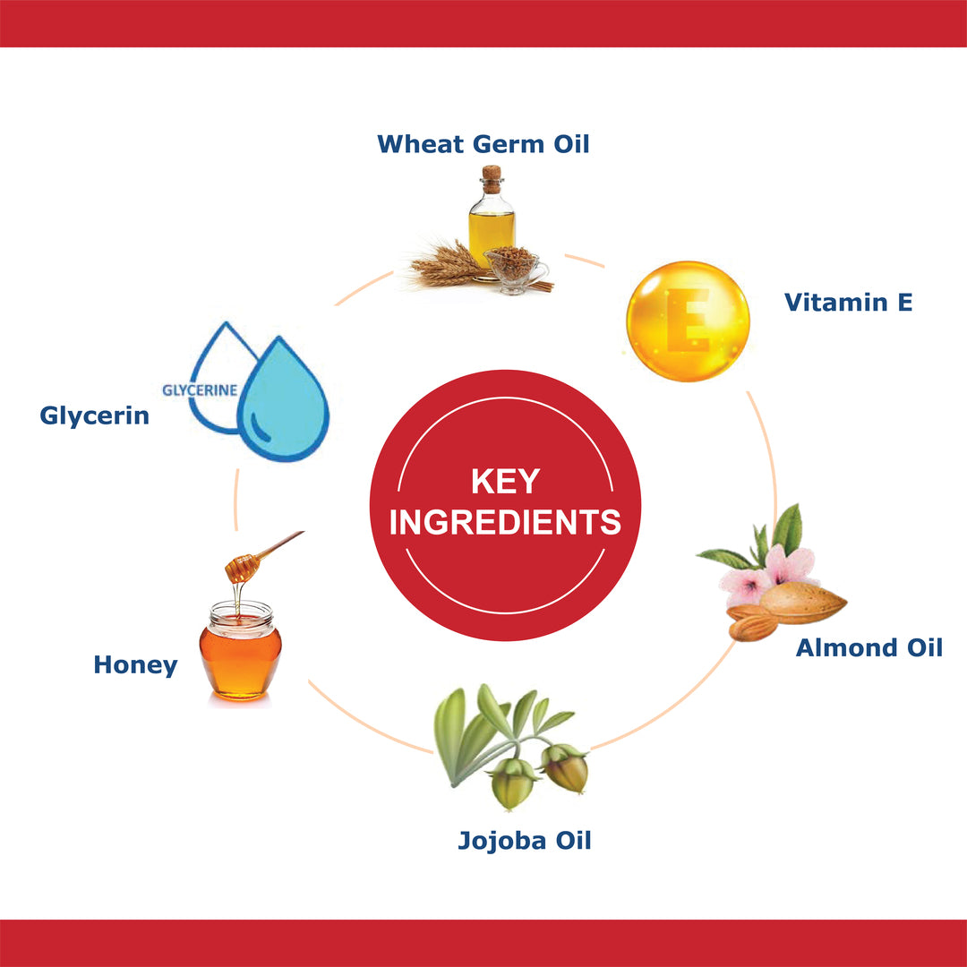 OxyGlow Herbals Bridal Facial Kit_key ingredients