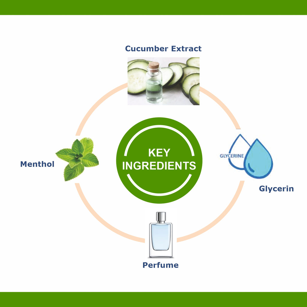 OxyGlow Herbals Cucumber toner-key ingredients