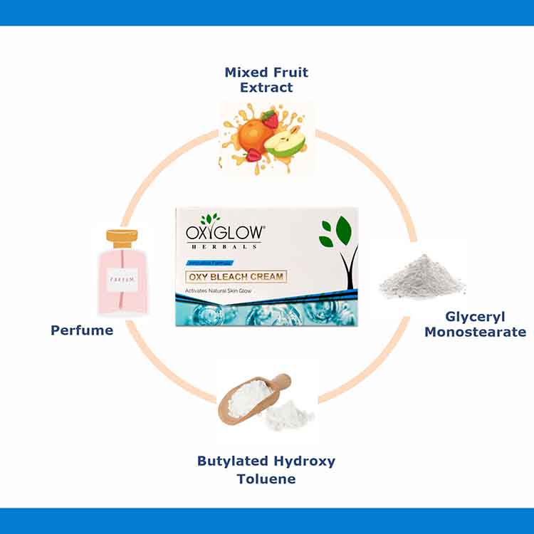 OxyGlow Herbals Oxy Bleach Cream- Key Ingredients