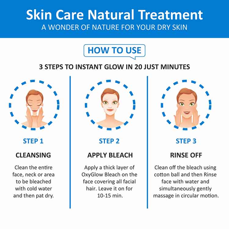 OxyGlow Herbals Oxy Bleach Cream- Steps of treatment