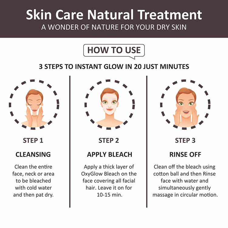 OxyGlow Herbals Pearl Bleach Cream- Steps of treatment