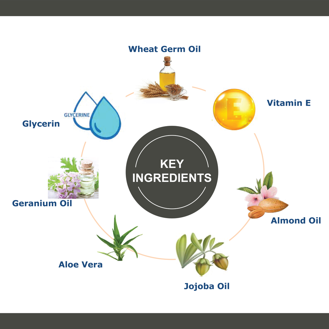 OxyGlow Herbals Skin Whitening Facial Kit-key ingredients