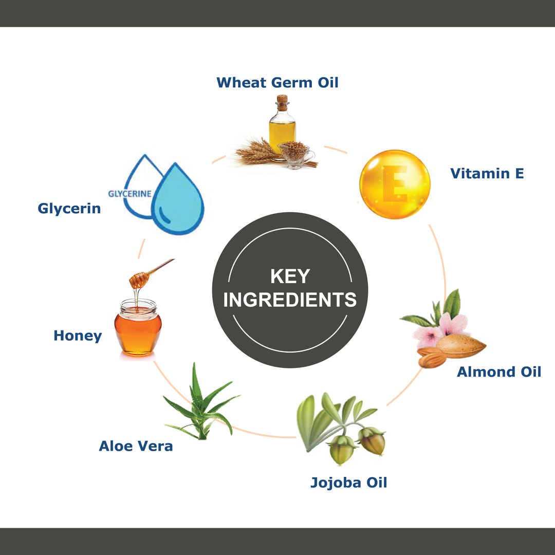 OxyGlow Herbals Skin Whitening Facial Kit_key ingredients